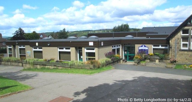 Ben Rhydding Primary School, Ilkley LS29