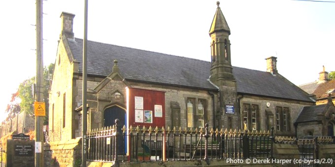 Castleton Primary School, Whitby YO21