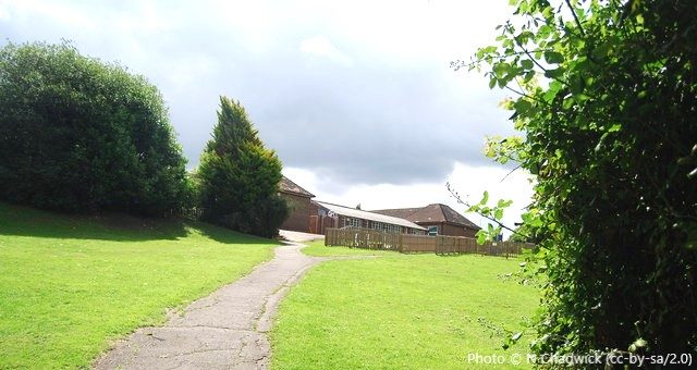 Hacton Primary School, Hornchurch RM12