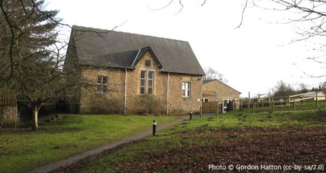 Welburn Community Primary School, York YO60